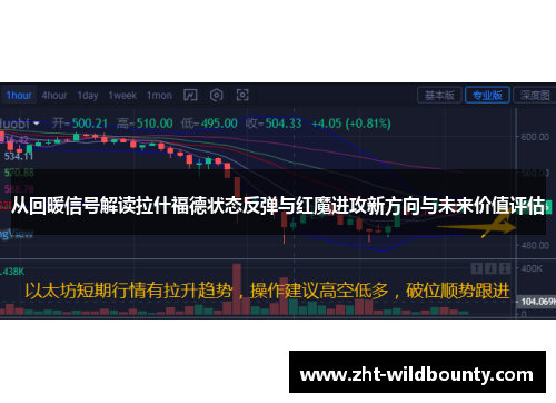 从回暖信号解读拉什福德状态反弹与红魔进攻新方向与未来价值评估