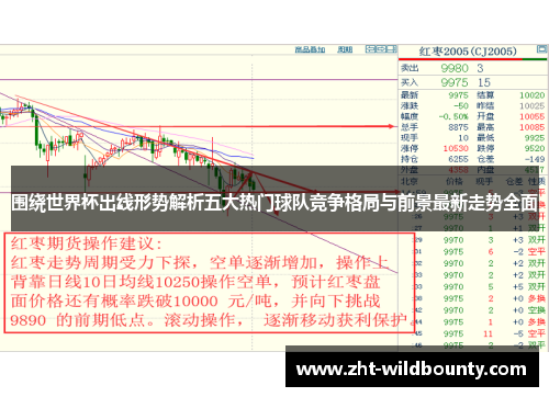 围绕世界杯出线形势解析五大热门球队竞争格局与前景最新走势全面