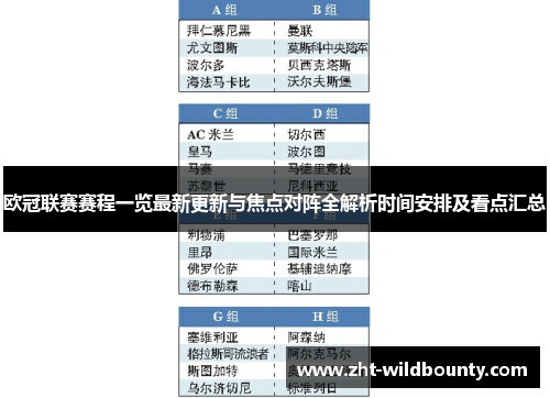 欧冠联赛赛程一览最新更新与焦点对阵全解析时间安排及看点汇总