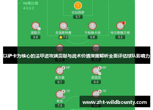 以萨卡为核心的法甲进攻端贡献与战术价值深度解析全面评估球队影响力